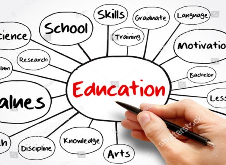 education-mind-map-flowchart