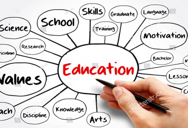 education-mind-map-flowchart