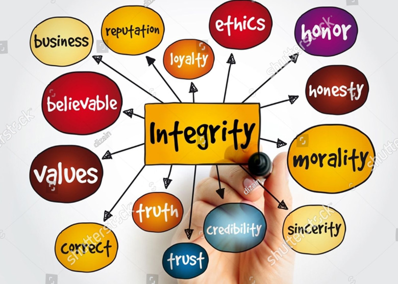 integrity-quality-being-honest